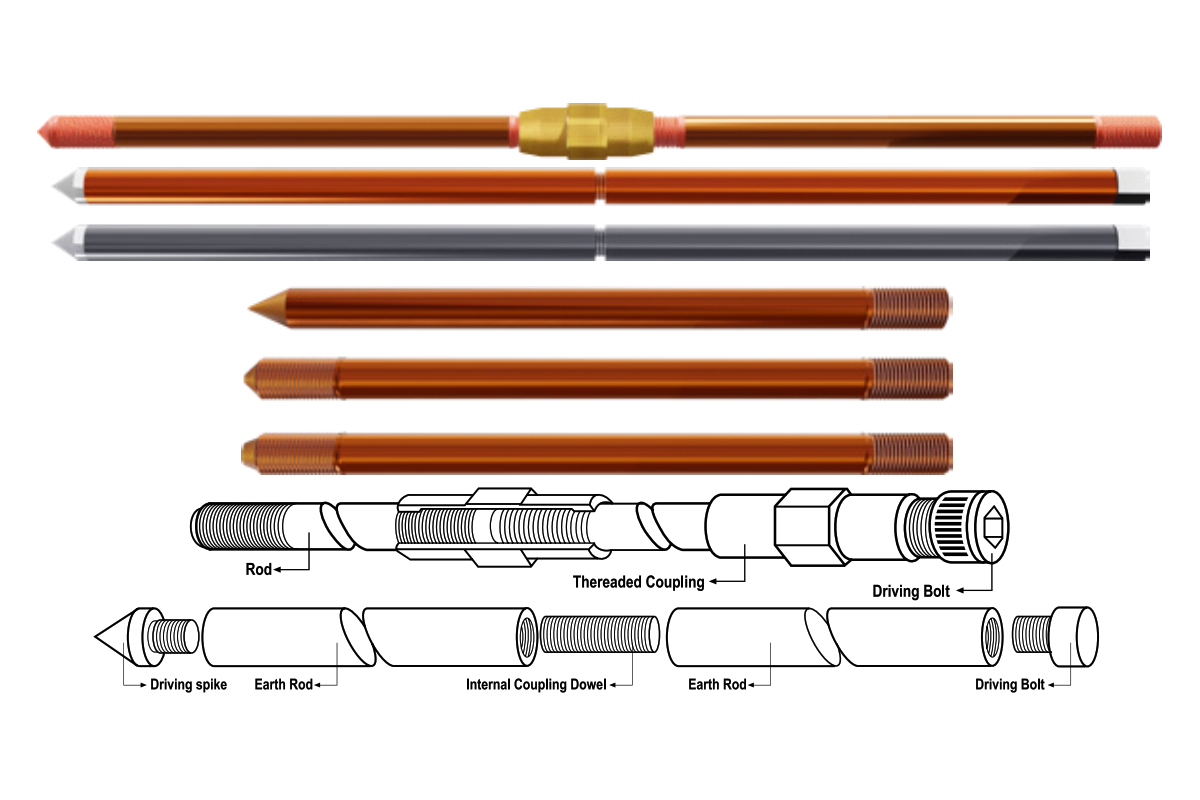 EARTH ROD / GROUNDING ROD